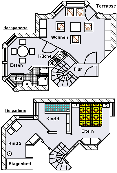 Grundriß