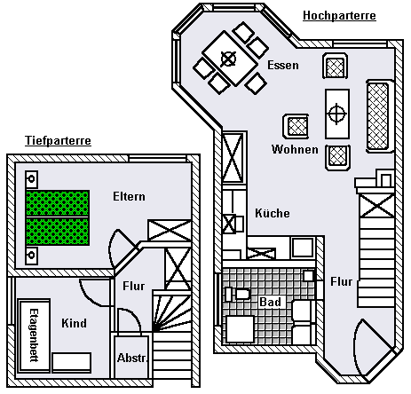 Grundriß