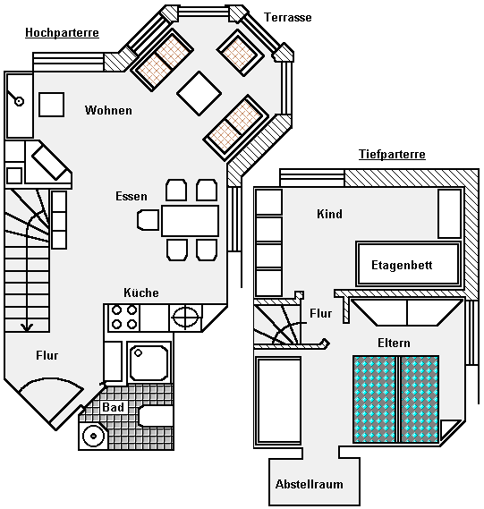 Grundriß
