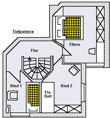 Grundriß